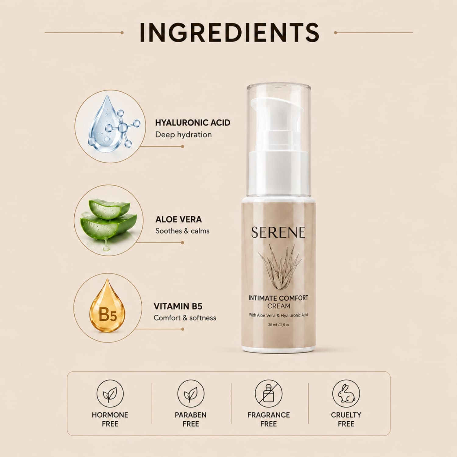 Intimate Comfort Cream